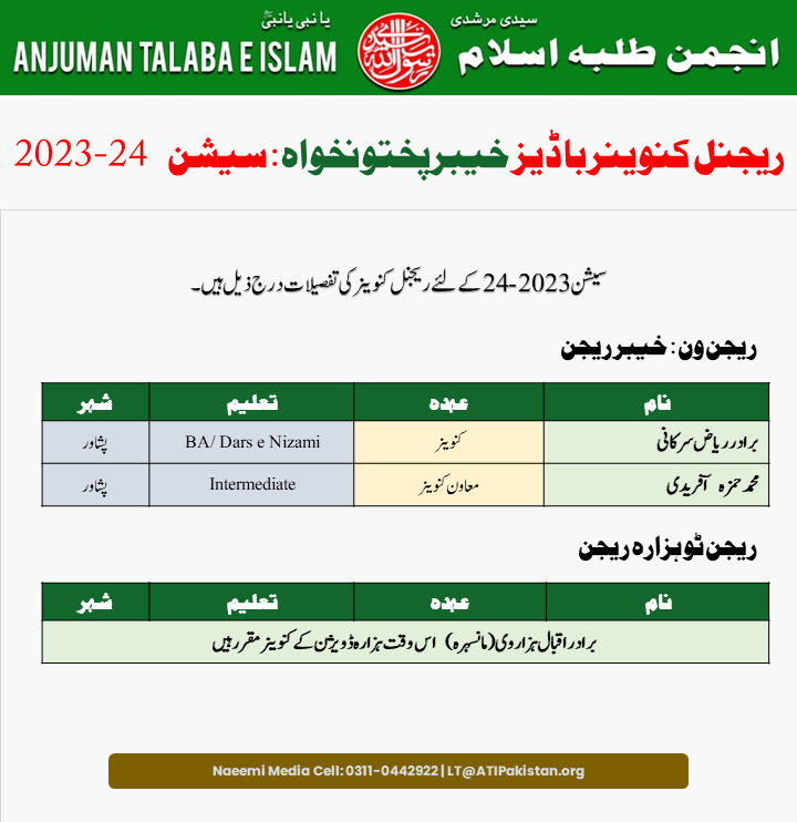 Official Dispatches — Circulars That Shaped Our Journey